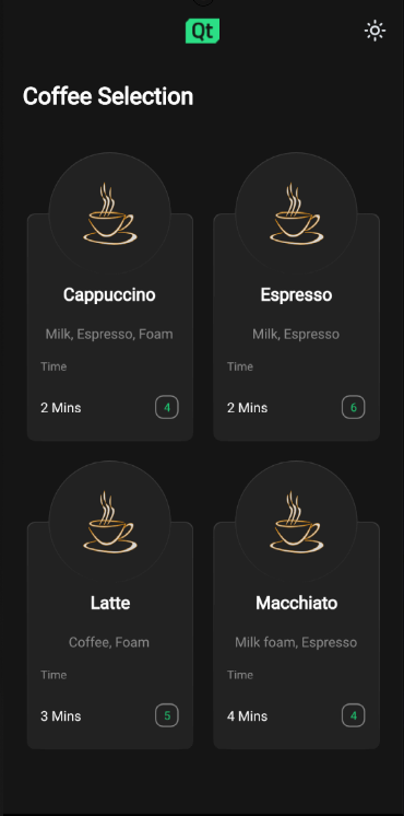 List of available coffee types