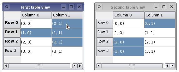 Two table views share a model, but not share the selection model