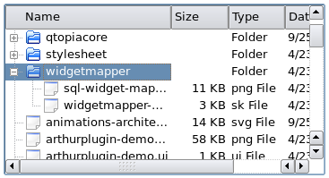 Directory and its contents in a tree view